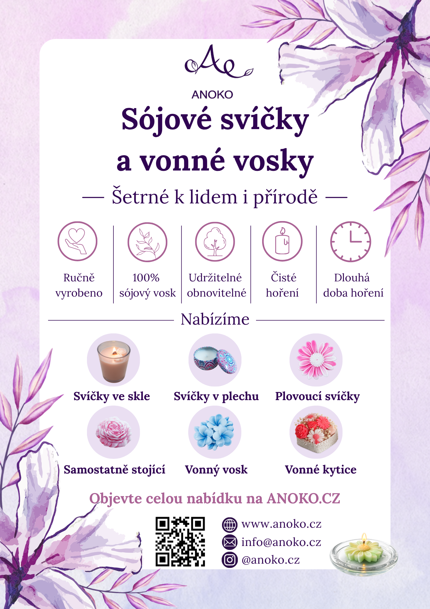 ANOKOtvorba