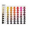 goldwell elu