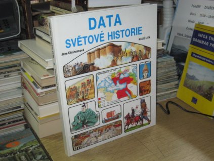 Data světové historie