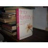 Fit for fertility (anglicky)