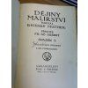 Richard Muther - Dějiny malířství.