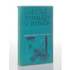 Světové vynálezy v datech : chronologický přehled významných událostí z dějin tvůrčí techn. práce