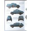 Modeler's Guide