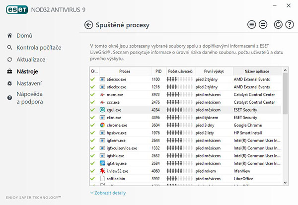 eset-nod32-9-spustene-procesy