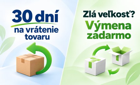 Zlá veľkosť? Výmena zadaarmo!
