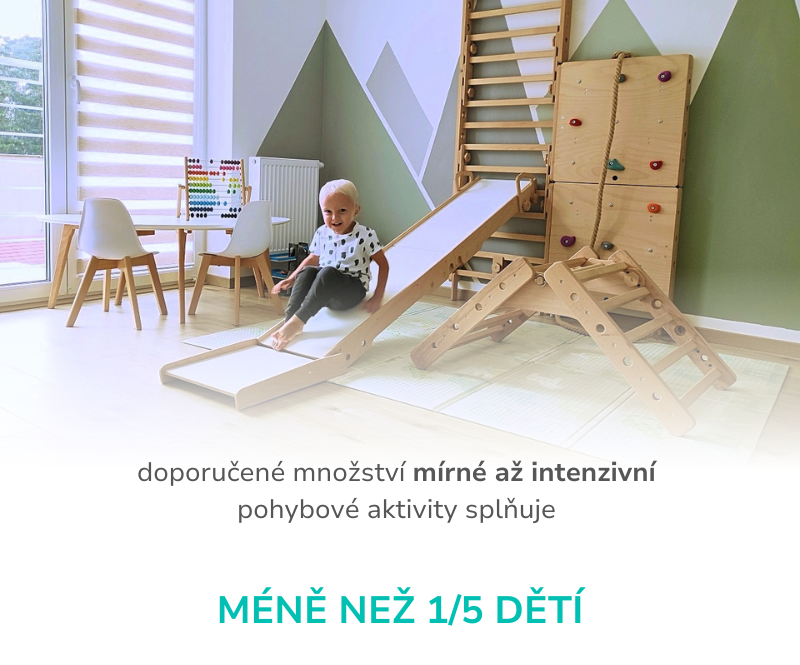 Méně než 1/5 dětí