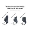 M06 MIM ANV clip systems