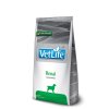 Farmina Vet Life Dog  2kg