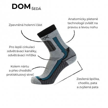 APASOX ponožky DOM šedá