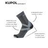 KUPOL ANTR.