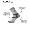 KUPOL ŠEDÁ
