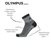 olympus šedá