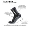 EVEREST ČERNÁ