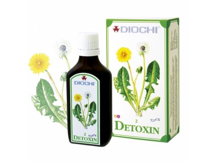 Detoxin kapky 50ml