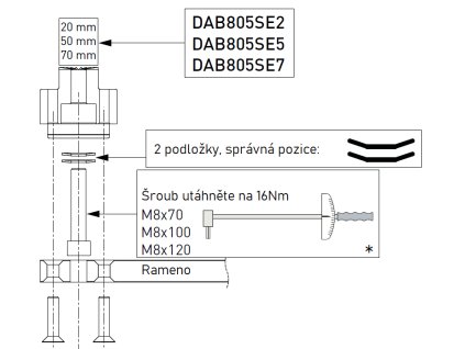 DAB805 SE2 SE5 SE7 pic