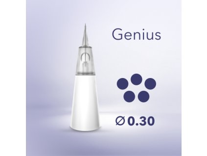 amiea Genius pmu needle 5 shader