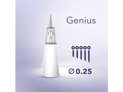 amiea Genius pmu needle 5 nano slope