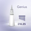 amiea Genius pmu needle 5 nano slope