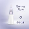 amiea Genius Flow pmu needle 1 nano n2 (3)