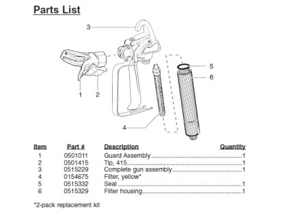 526 tesneni pro pistoli pp 03 pp 05