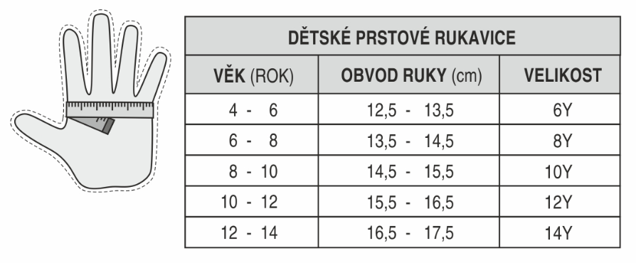 velikostni tabulka detskych rukavic Relax Puzzy_1