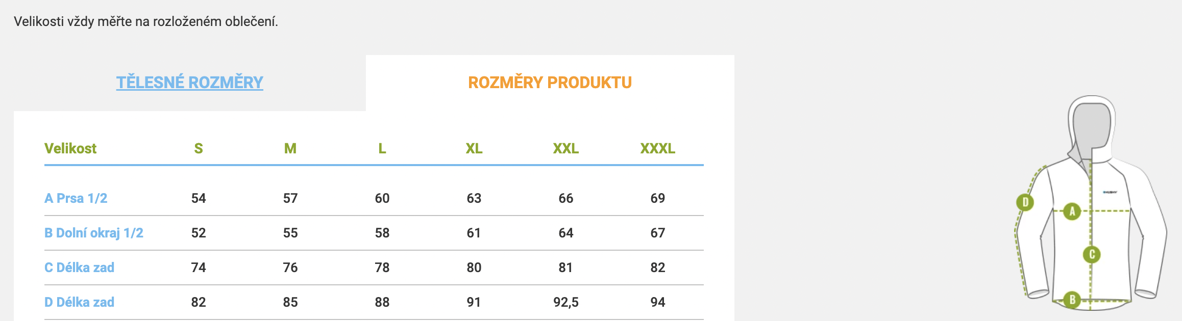 velikostni tabulka panske bundy Husky Sevan_1