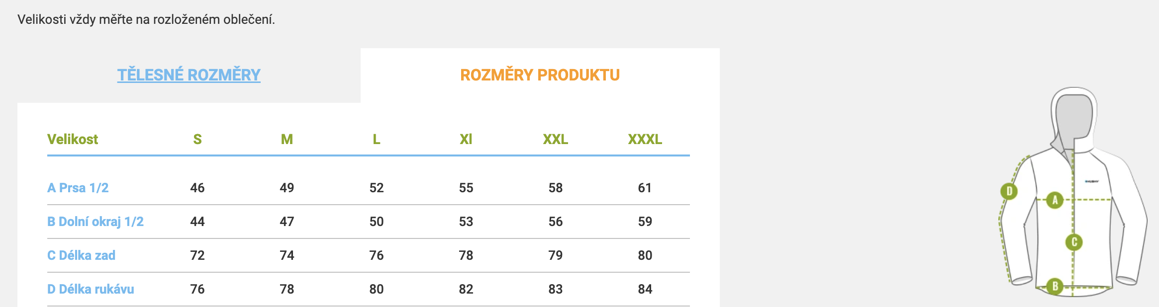 velikostni tabulka panske mikiny Husky Aron Zip_2