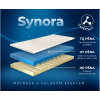 Synora