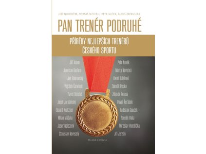 Pan trenér podruhé - Příběhy nejlepších trenérů českého sportu (Stav Nová)