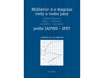 Molliérův diagram vody a vodní páry (Stav Nová - lehce poškozená)