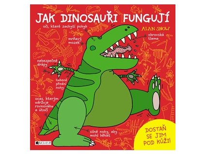Jak dinosauři fungují (Stav Nová)