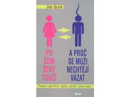 Po čem ženy touží a proč se muži... (Stav Použité zboží - Běžné opotřebení)