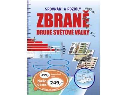 Zbraně druhé světové války (Stav Použité zboží - Běžné opotřebení)