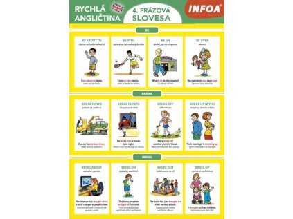 Rychlá angličtina - 4. frázová slovesa (Stav Nová)