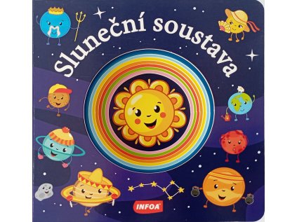 Sluneční soustava (Stav Nová)