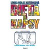 Dieta do kapsy (Stav Použité zboží - Běžné opotřebení)