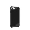 UAG Metropolis LT, kevlar black - iPhone SE (2022/2020)/8/7
