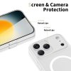 Pouzdro Tech-Protect MagSlim MagSafe pro iPhone 17 Pro Max – matné bílé