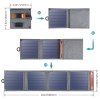 Choetech SC004 solar tourist charger 14W with USB-A, foldable - gray