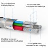 SWISSTEN datový kabel textile USB-C / lightning 1,2 m