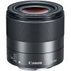 142113 canon ef m 32mm f 1 4 stm