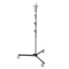 153660 avenger roller stand 34 with folding base