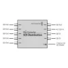 mini converter sdi distribution~2