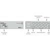 blackmagic multiview 4@2x