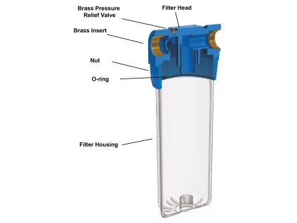 Mechanický propiratelný filtr na vodu PX 150