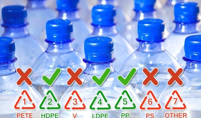 Označovanie plastov a čo by ste o ňom mali vedieť