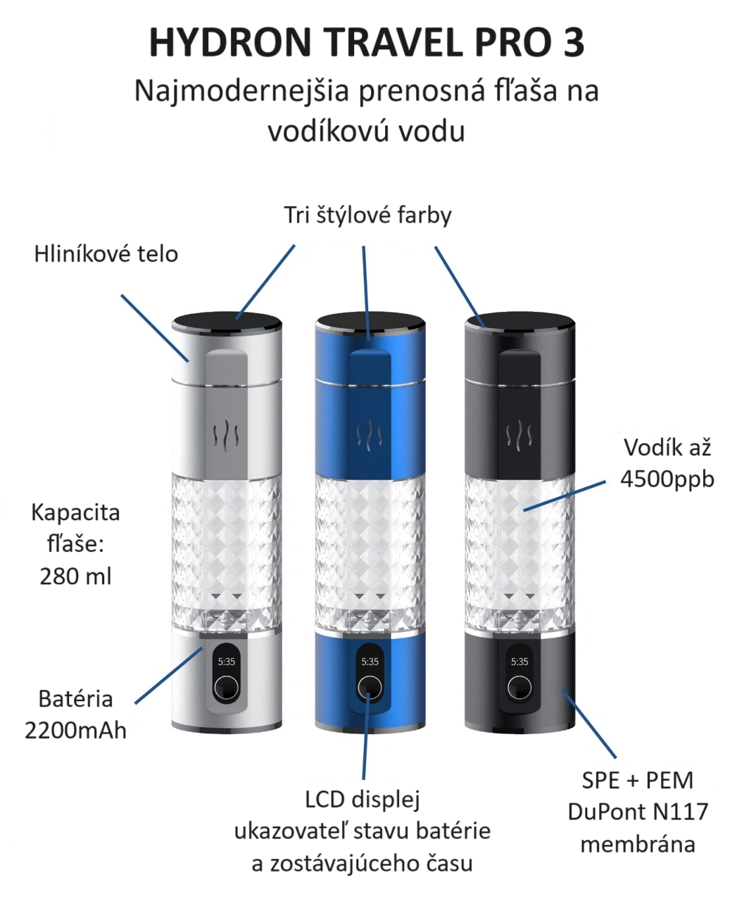 hydron travel pro 3 popis