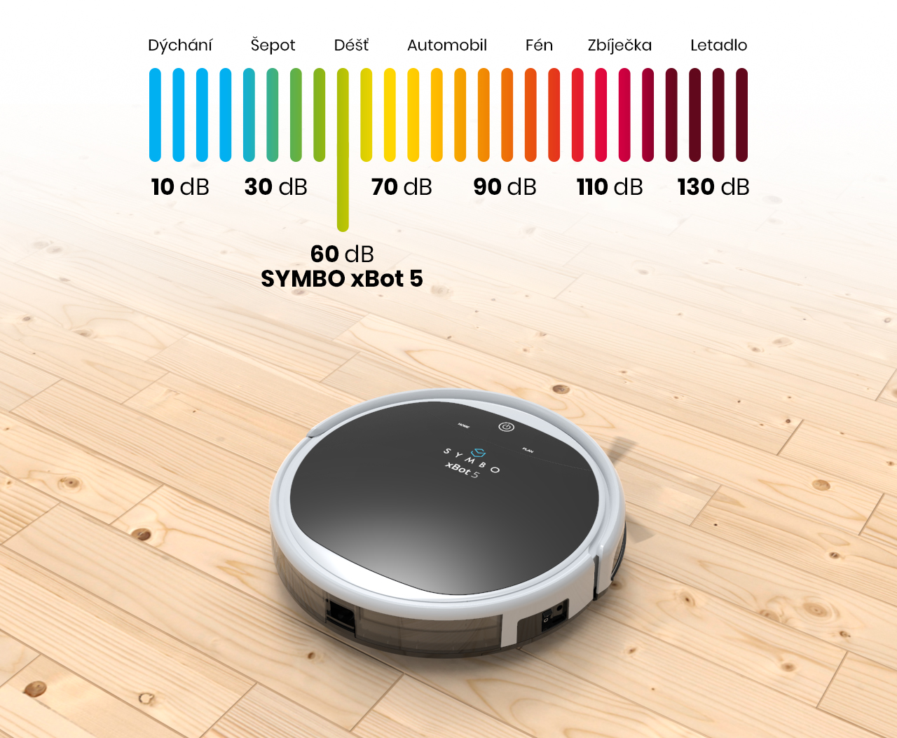 symbo-xbot5-db