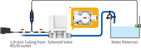 AA_Smart-ASOV_diag_with-Auto-Shut-Off