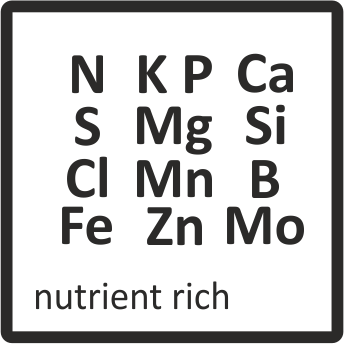 nutrient-rich